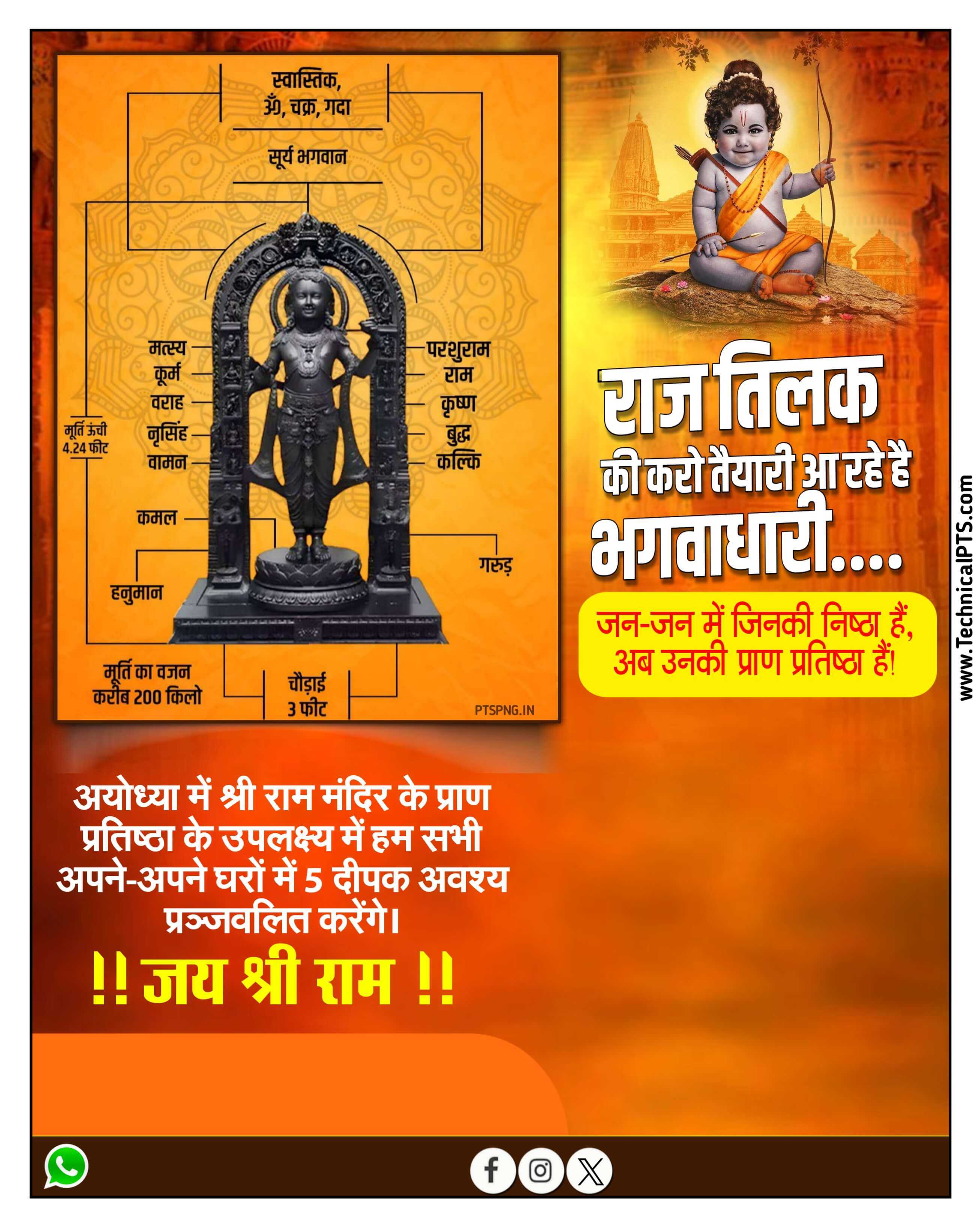 Ayodhya Ram Mandir poster plp file download| Ram Mandir banner editing plp file| Ram Mandir poster Kaise banaen